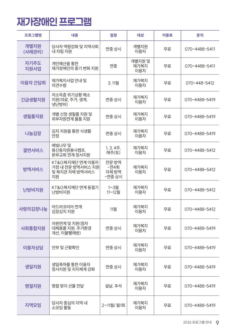 2026%20%EB%8F%99%EC%8B%9C%EB%B3%B5%20%ED%94%84%EB%A1%9C%EA%B7%B8%EB%9E%A8%EC%95%88%EB%82%B4%EC%A7%80%28%EC%B5%9C%EC%A2%85%29_9%20%281%29.jpg