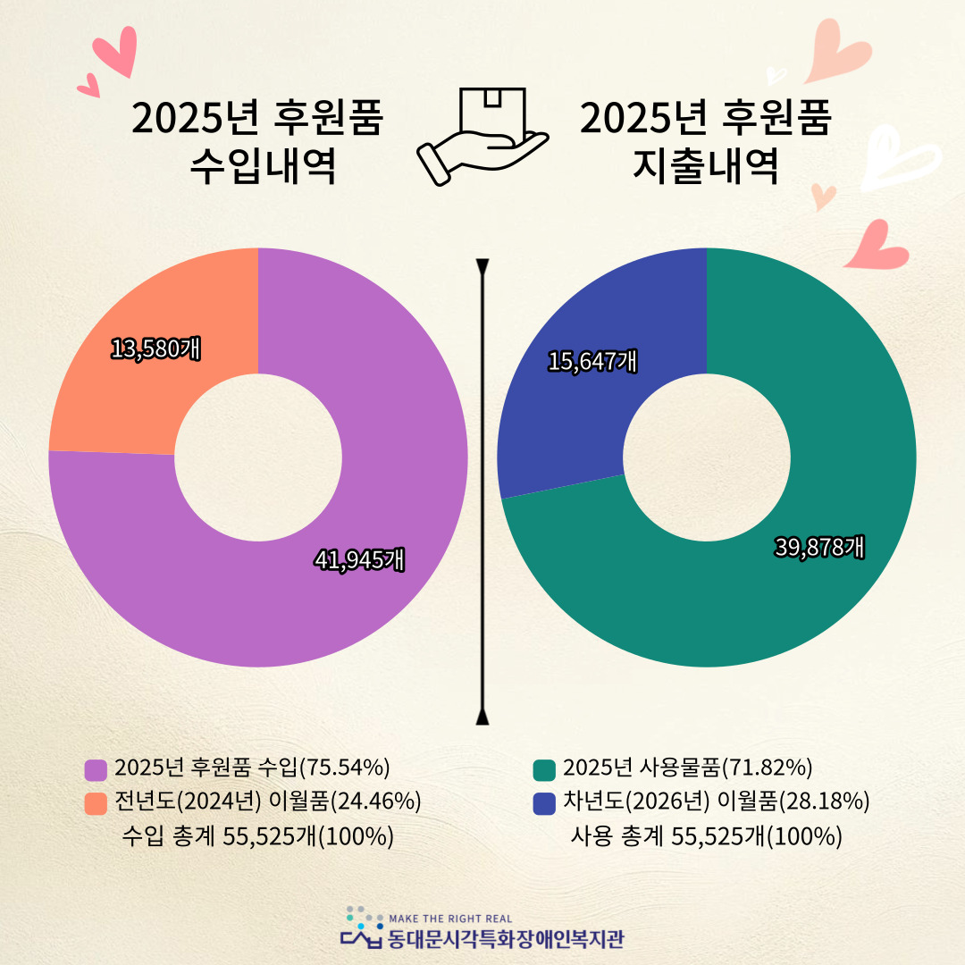 2025%EB%85%84%20%ED%9B%84%EC%9B%90%20%EC%97%B0%EA%B0%84%EB%B3%B4%EA%B3%A0%20%283%29.jpg